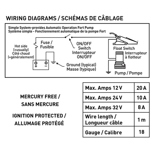 Kimpex Bilge Pump Float Switch