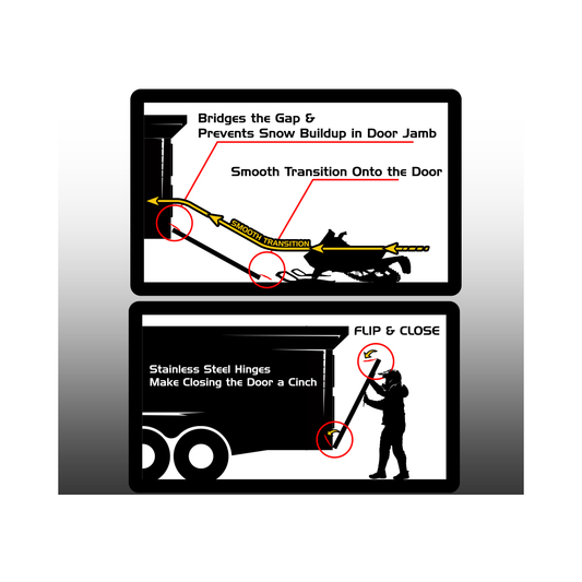 CALIBER EDGE GLIDES TILT TRAILER KIT 4/PK