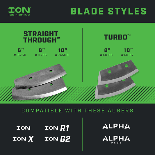 Ion Replacement Blades - 6"