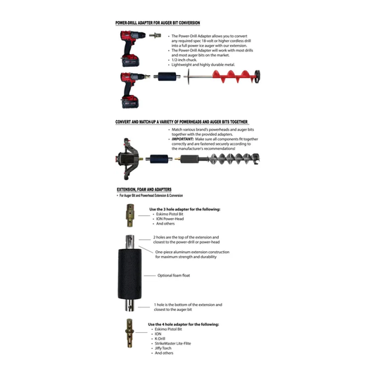 Trophy Angler Univers-All Lite Extension & Converter